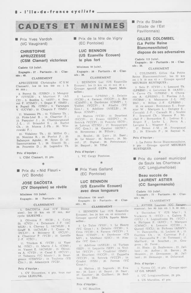 Coureurs et Clubs de juillet 1981 à juillet 1983 - Page 19 02426
