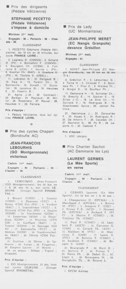 Coureurs et Clubs de juillet 1981 à juillet 1983 - Page 34 02436