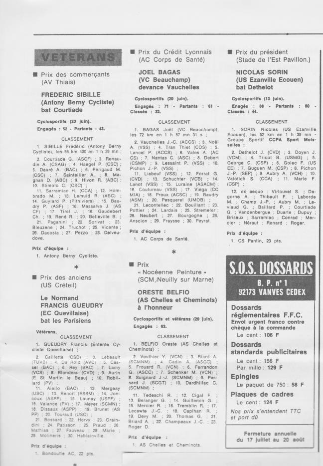 Coureurs et Clubs de juillet 1981 à juillet 1983 - Page 20 02525