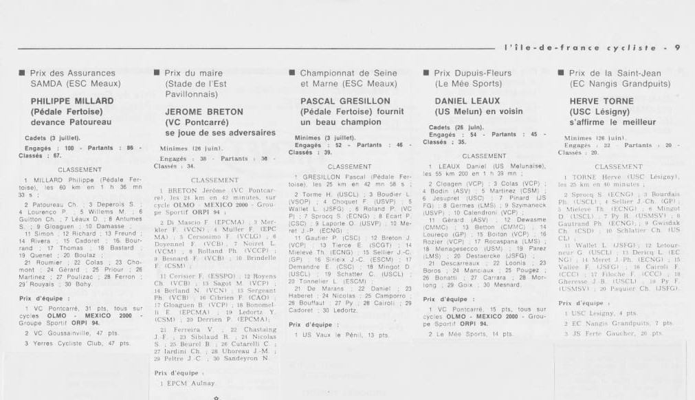 Coureurs et Clubs de juillet 1981 à juillet 1983 - Page 41 02541