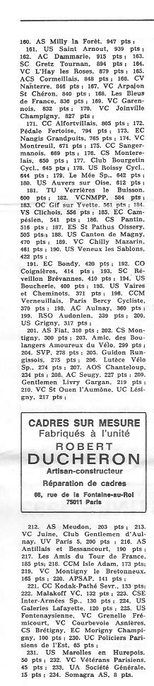 Coureurs et Clubs de juillet 1981 à juillet 1983 - Page 9 02619