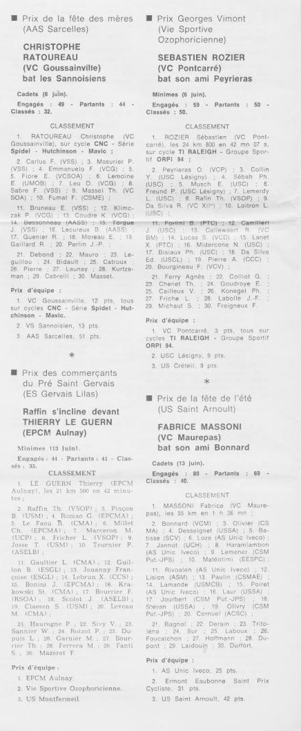 Coureurs et Clubs de juillet 1981 à juillet 1983 - Page 19 02625