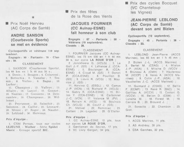 Coureurs et Clubs de juillet 1981 à juillet 1983 - Page 25 02630