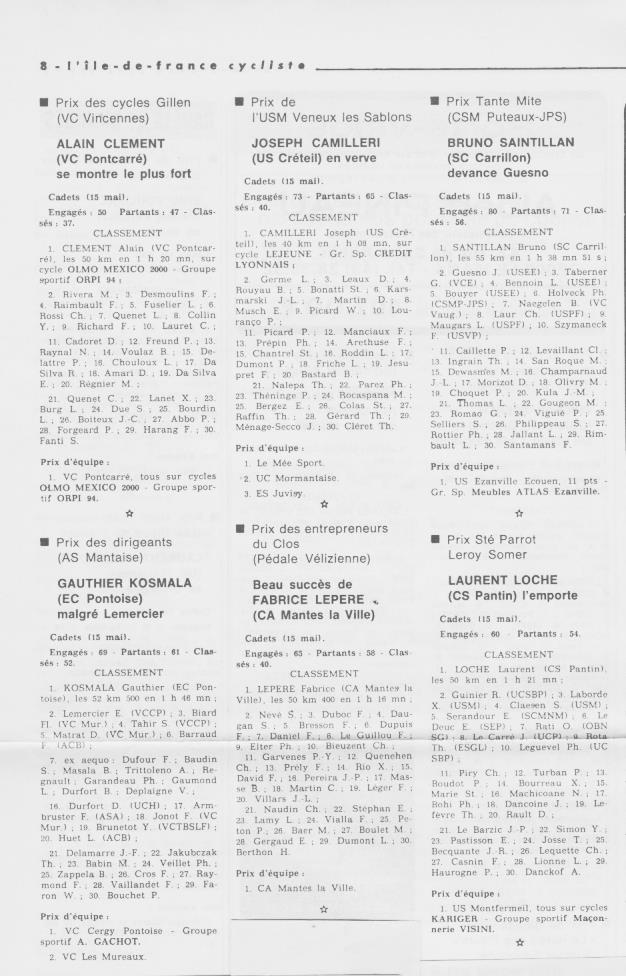 Coureurs et Clubs de juillet 1981 à juillet 1983 - Page 36 02638