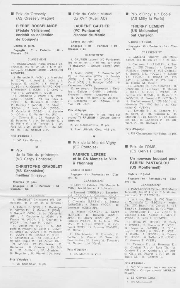 Coureurs et Clubs de juillet 1981 à juillet 1983 - Page 19 02721