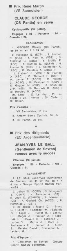 Coureurs et Clubs de juillet 1981 à juillet 1983 - Page 22 02724