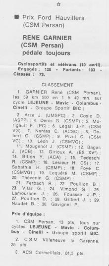 Coureurs et Clubs de juillet 1981 à juillet 1983 - Page 32 02730