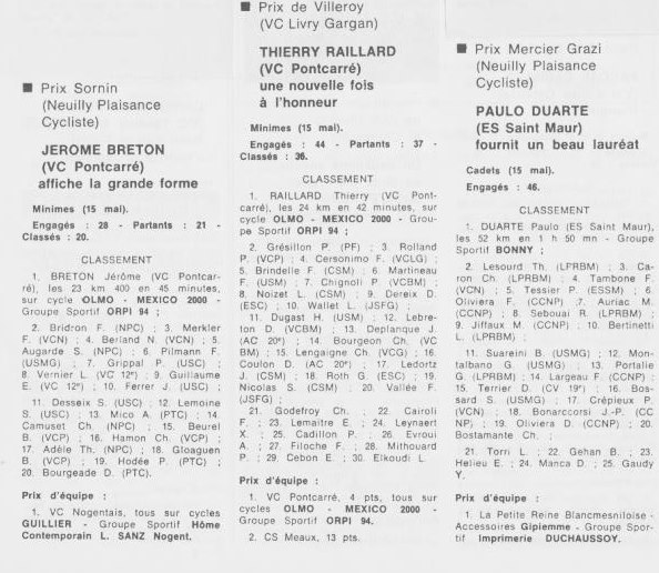 Coureurs et Clubs de juillet 1981 à juillet 1983 - Page 36 02731