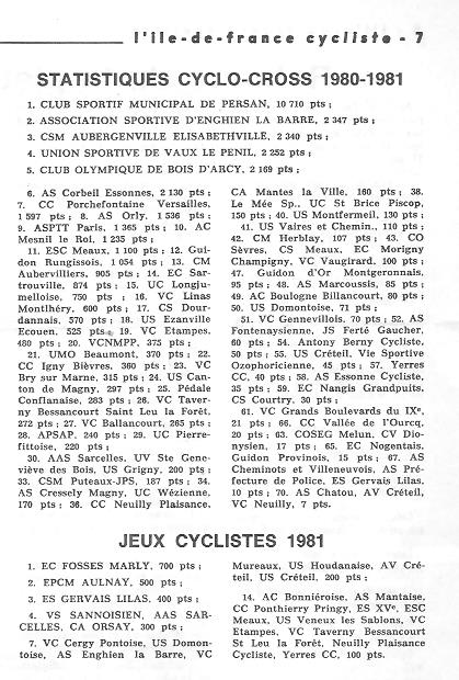 Coureurs et Clubs de juillet 1981 à juillet 1983 - Page 9 02816