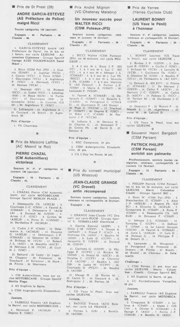 Coureurs et Clubs de juillet 1981 à juillet 1983 - Page 30 02828