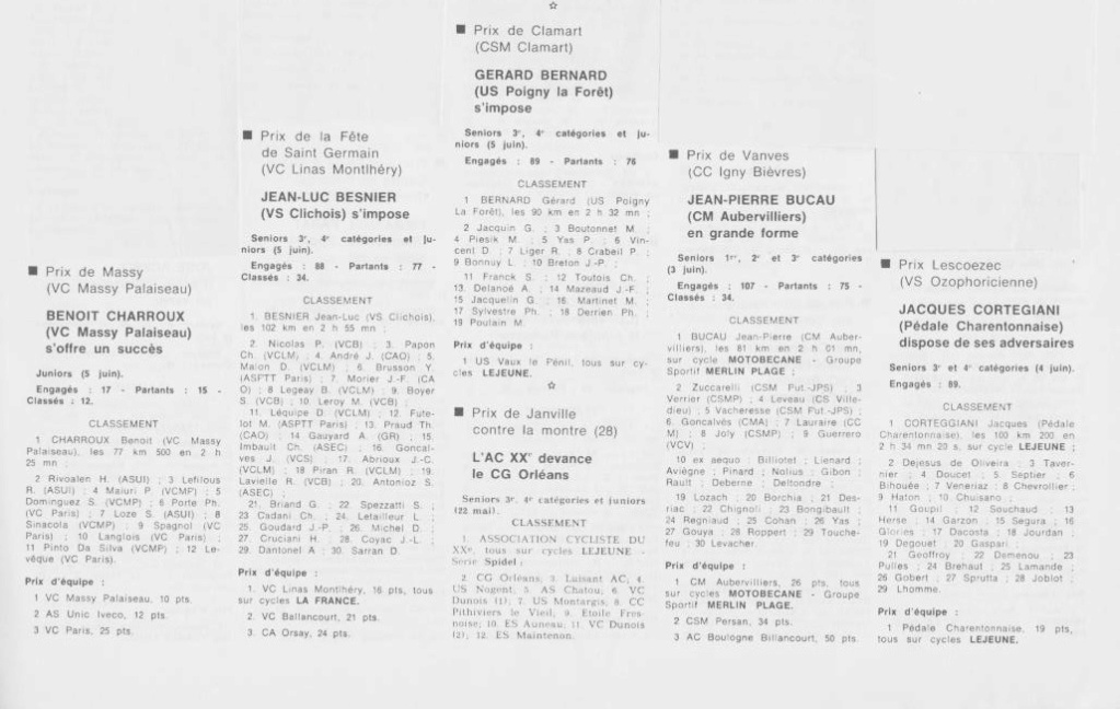 Coureurs et Clubs de juillet 1981 à juillet 1983 - Page 38 02833
