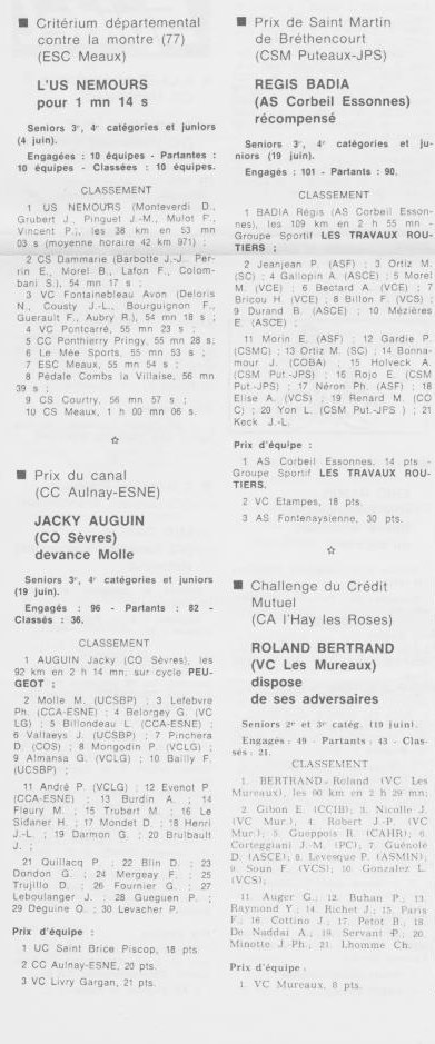 Coureurs et Clubs de juillet 1981 à juillet 1983 - Page 39 02834