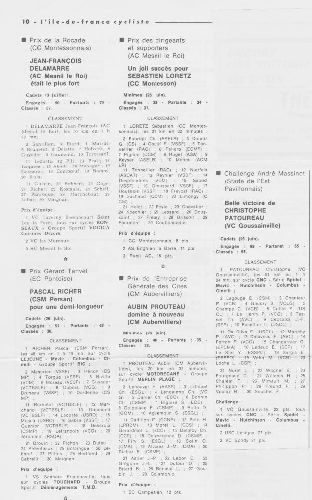 Coureurs et Clubs de juillet 1981 à juillet 1983 - Page 41 02835