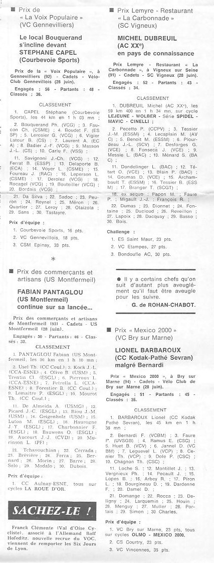 Coureurs et Clubs de juillet 1981 à juillet 1983 - Page 2 02911
