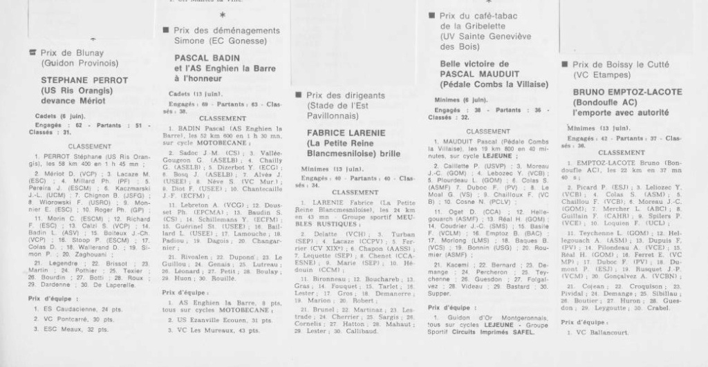 Coureurs et Clubs de juillet 1981 à juillet 1983 - Page 19 02920