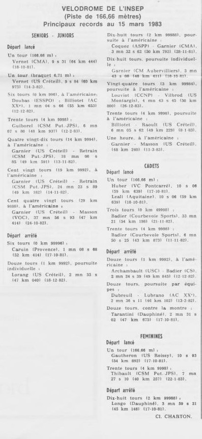 Coureurs et Clubs de juillet 1981 à juillet 1983 - Page 32 02929