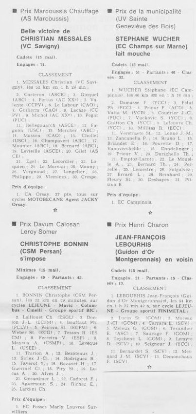 Coureurs et Clubs de juillet 1981 à juillet 1983 - Page 36 02931