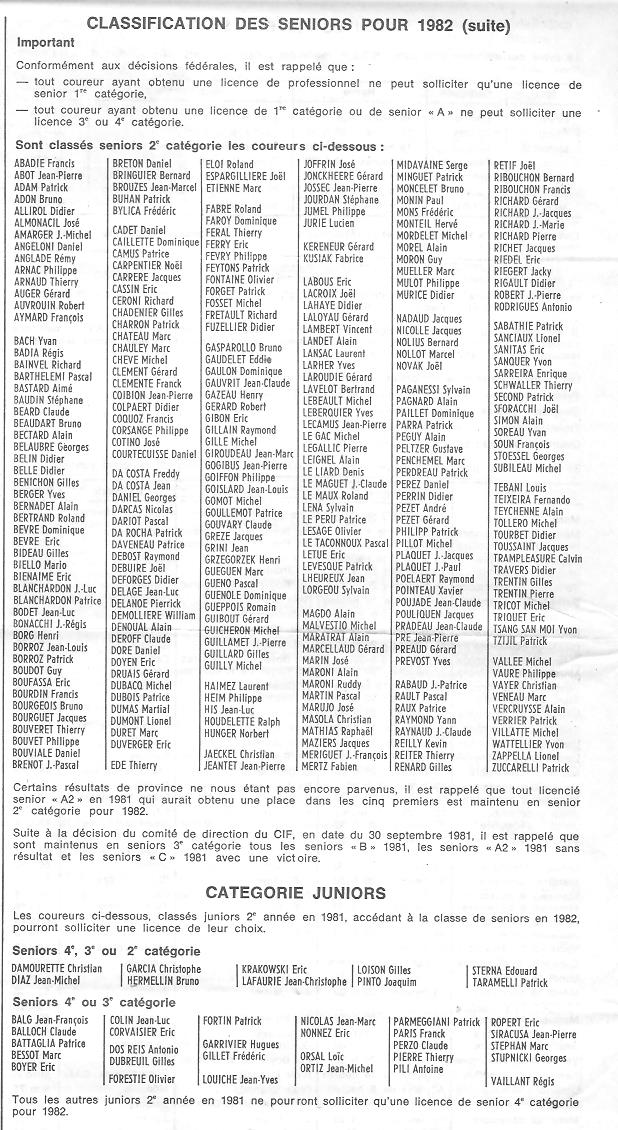 Coureurs et Clubs de juillet 1981 à juillet 1983 - Page 9 03016