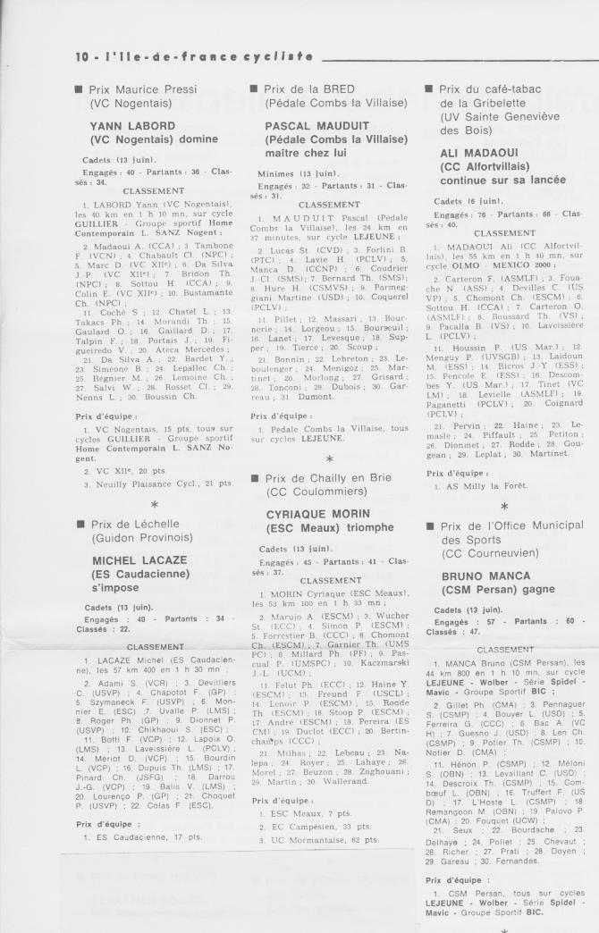 Coureurs et Clubs de juillet 1981 à juillet 1983 - Page 19 03020