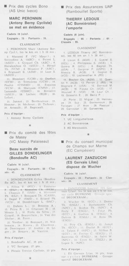 Coureurs et Clubs de juillet 1981 à juillet 1983 - Page 19 03118