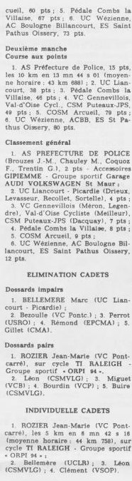 Coureurs et Clubs de juillet 1981 à juillet 1983 - Page 23 03120