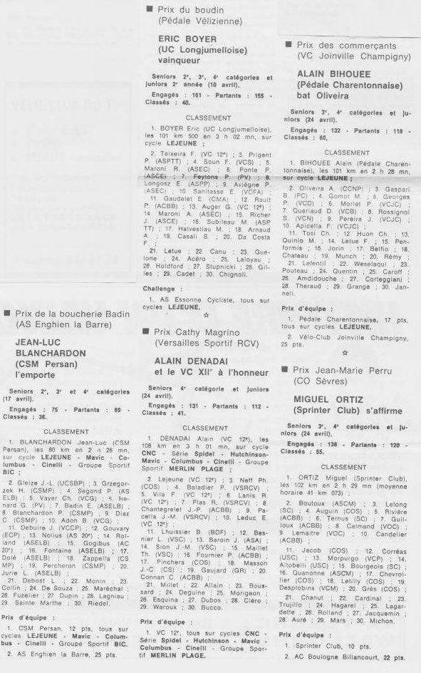 Coureurs et Clubs de juillet 1981 à juillet 1983 - Page 33 03126