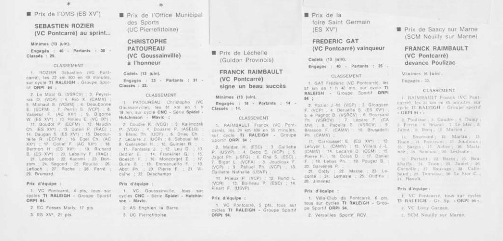 Coureurs et Clubs de juillet 1981 à juillet 1983 - Page 19 03216
