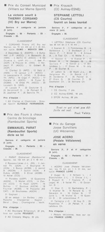 Coureurs et Clubs de juillet 1981 à juillet 1983 - Page 38 03226