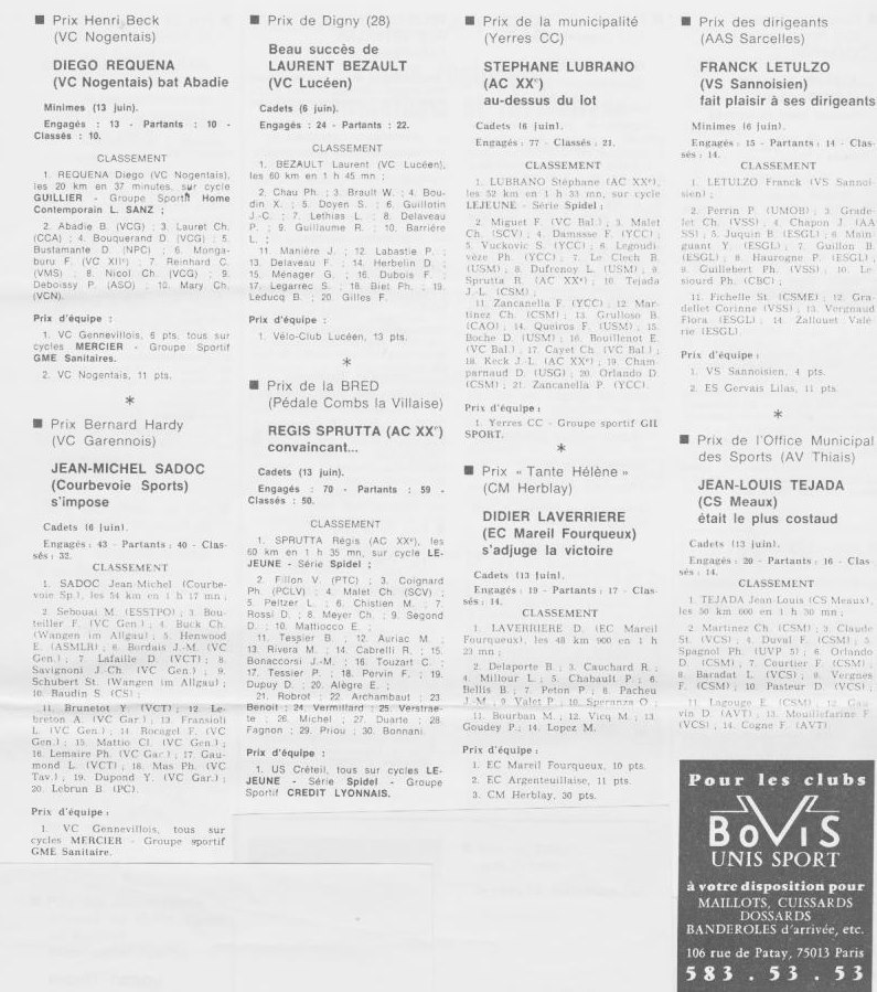 Coureurs et Clubs de juillet 1981 à juillet 1983 - Page 19 03317