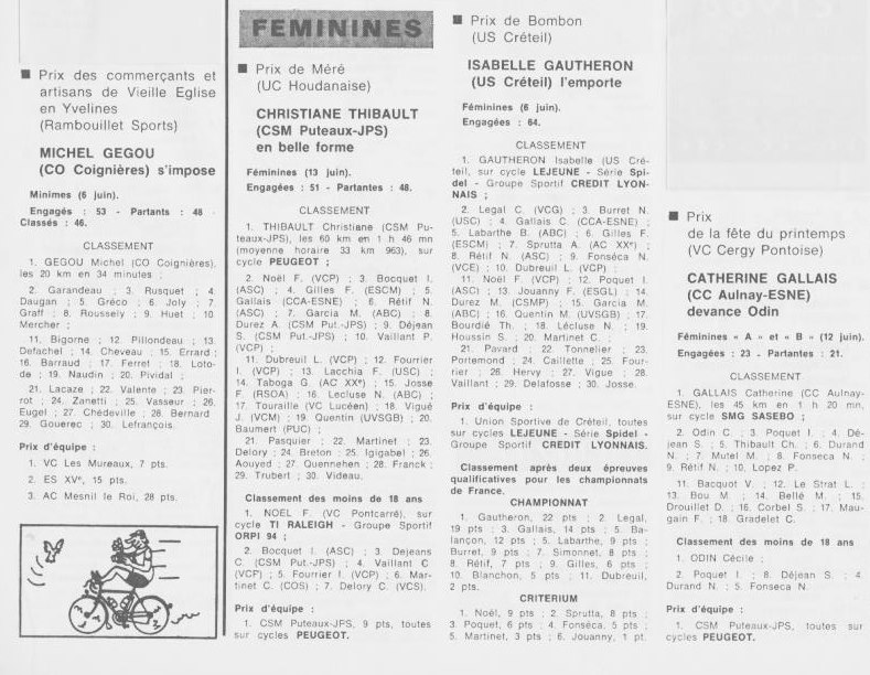 Coureurs et Clubs de juillet 1981 à juillet 1983 - Page 19 03417