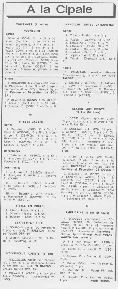 Coureurs et Clubs de juillet 1981 à juillet 1983 - Page 21 03517