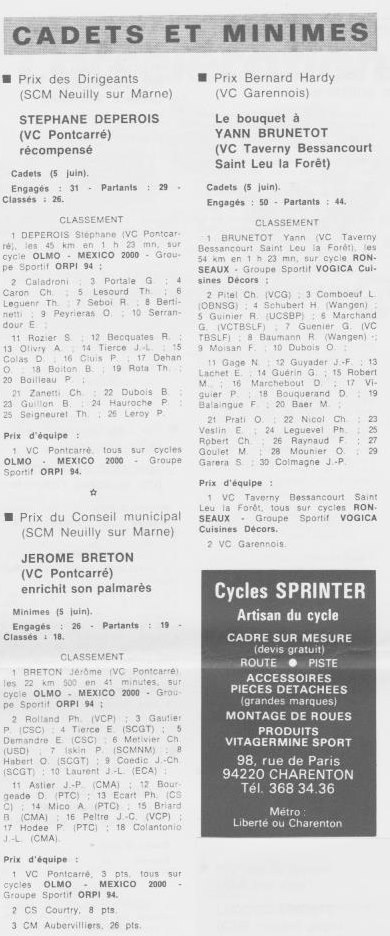 Coureurs et Clubs de juillet 1981 à juillet 1983 - Page 38 03524