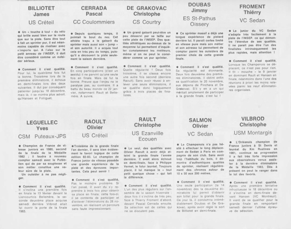 Coureurs et Clubs de juillet 1981 à juillet 1983 - Page 30 03620