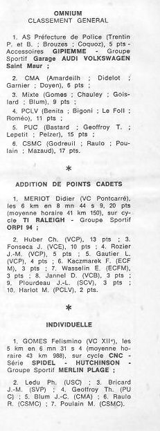 Coureurs et Clubs de juillet 1981 à juillet 1983 - Page 3 03811