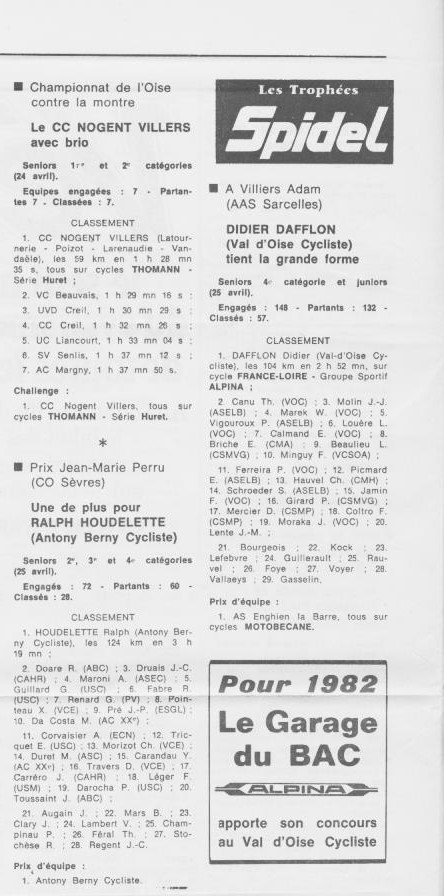 Coureurs et Clubs de juillet 1981 à juillet 1983 - Page 14 03913