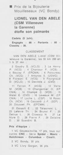 Coureurs et Clubs de juillet 1981 à juillet 1983 - Page 38 04316