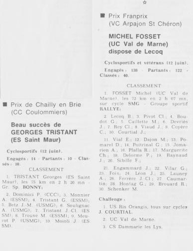 Coureurs et Clubs de juillet 1981 à juillet 1983 - Page 38 04517