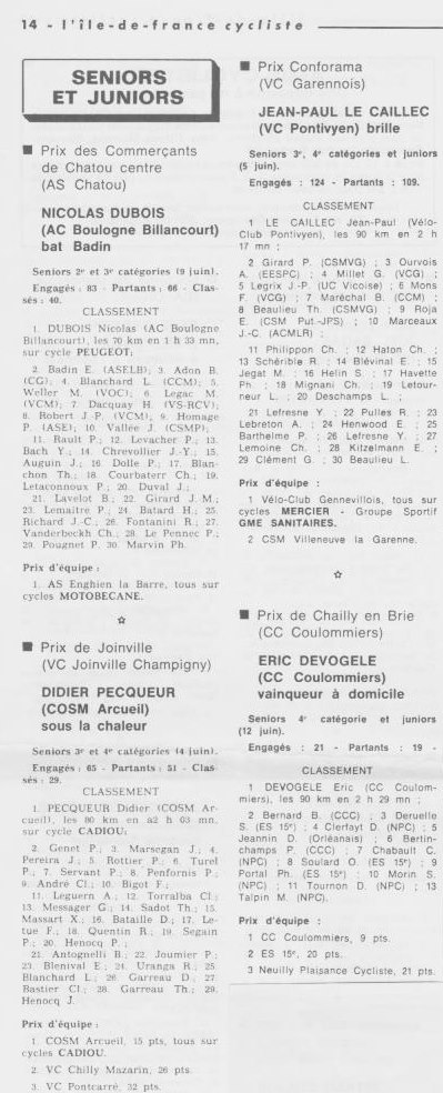 Coureurs et Clubs de juillet 1981 à juillet 1983 - Page 38 04617