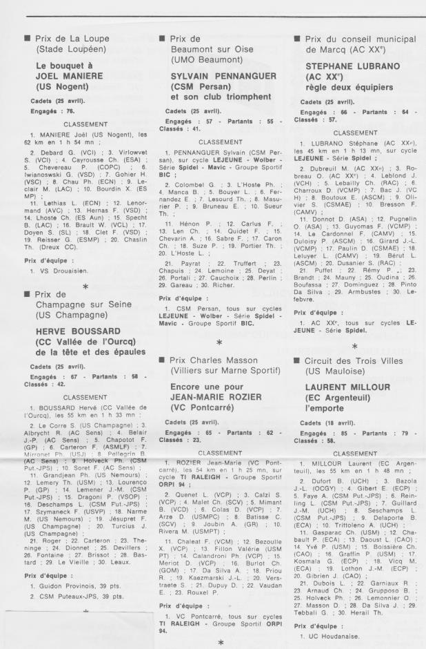 Coureurs et Clubs de juillet 1981 à juillet 1983 - Page 14 04711