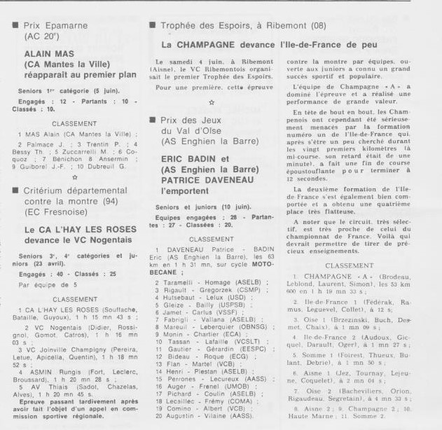 Coureurs et Clubs de juillet 1981 à juillet 1983 - Page 38 04819