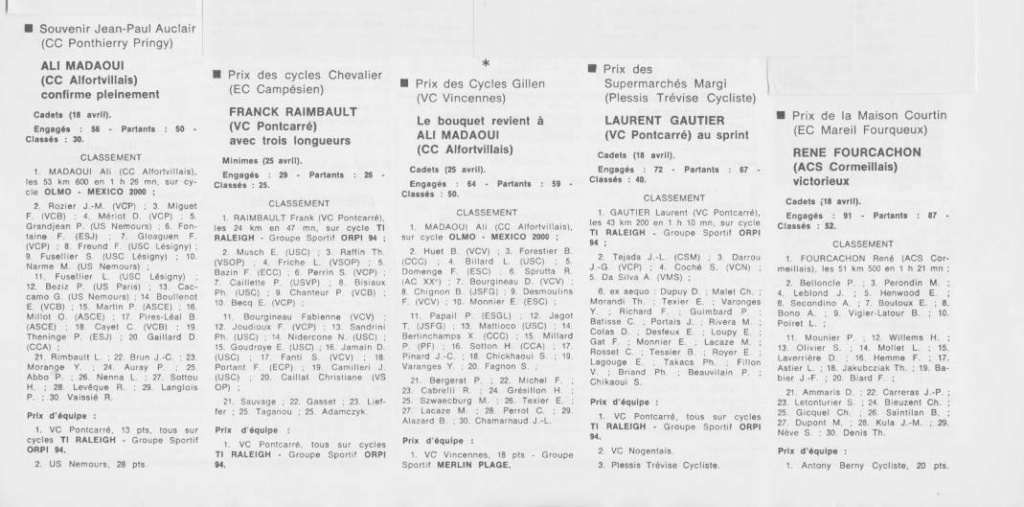 Coureurs et Clubs de juillet 1981 à juillet 1983 - Page 14 04911