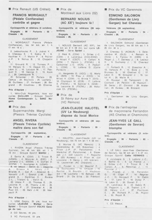 Coureurs et Clubs de juillet 1981 à juillet 1983 - Page 27 06013