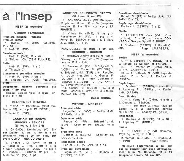 Coureurs et Clubs de juillet 1981 à juillet 1983 - Page 9 0_00212