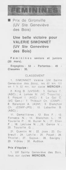 Coureurs et Clubs de juillet 1981 à juillet 1983 - Page 31 0_00419