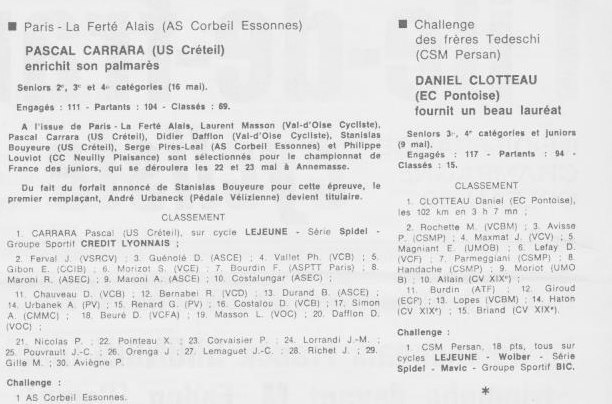 Coureurs et Clubs de juillet 1981 à juillet 1983 - Page 15 0_00615