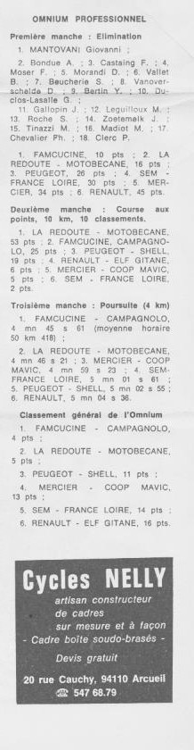 Coureurs et Clubs de juillet 1981 à juillet 1983 - Page 18 0_00718