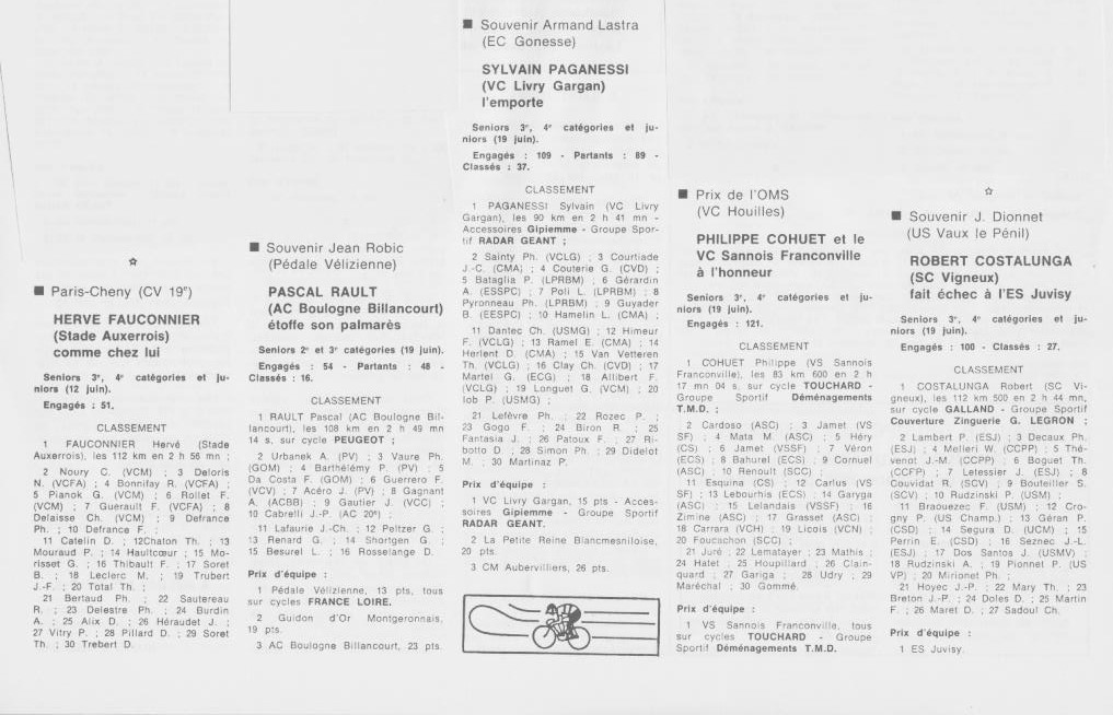 Coureurs et Clubs de juillet 1981 à juillet 1983 - Page 39 0_00724