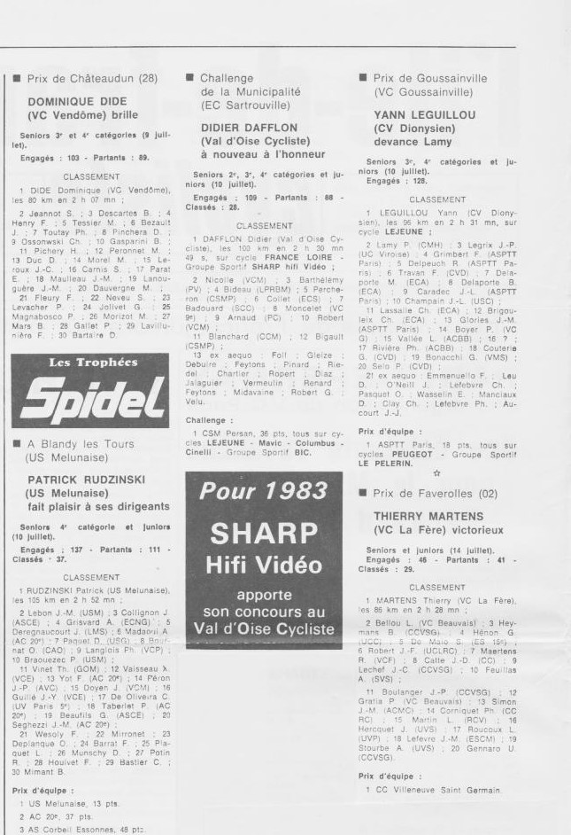 Coureurs et Clubs de juillet 1981 à juillet 1983 - Page 42 0_00725