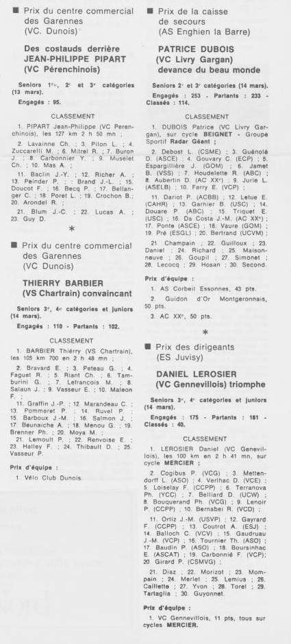 Coureurs et Clubs de juillet 1981 à juillet 1983 - Page 12 0_00813