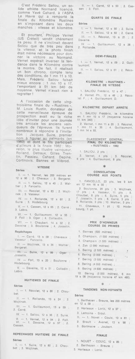 Coureurs et Clubs de juillet 1981 à juillet 1983 - Page 18 0_00915